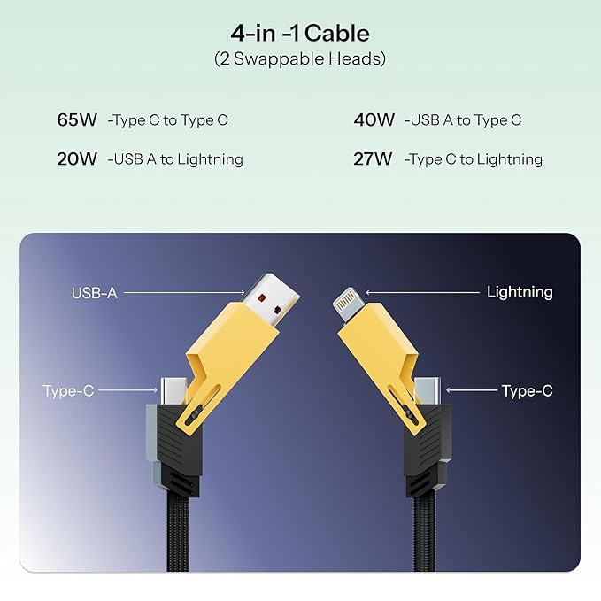 ✨ 4-in-1 Fast Charging Cable – One Cable, All Devices