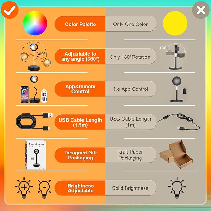 SunGlow Aura Light – 16-Color Mood Projector