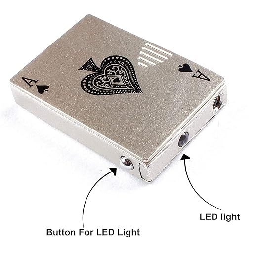 Stylish Jet Flame Windproof Card Lighter with Blue LED Torch – Compact & Sleek