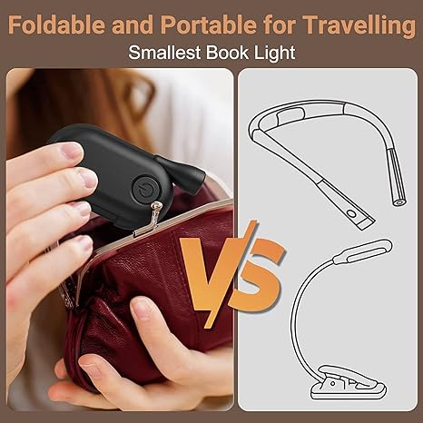 Clip-On LED Reading Light with 3 Modes